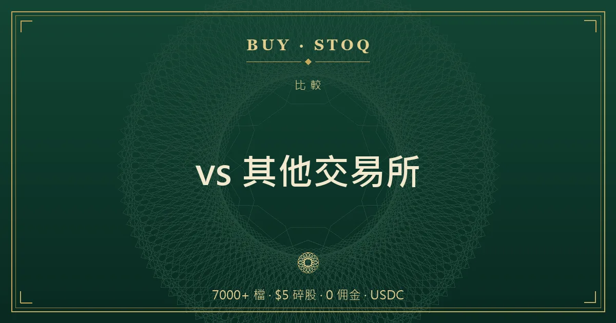 幣安美股與其他交易所代幣化及美股服務的方向性比較示意，含真實股票與代幣化標示